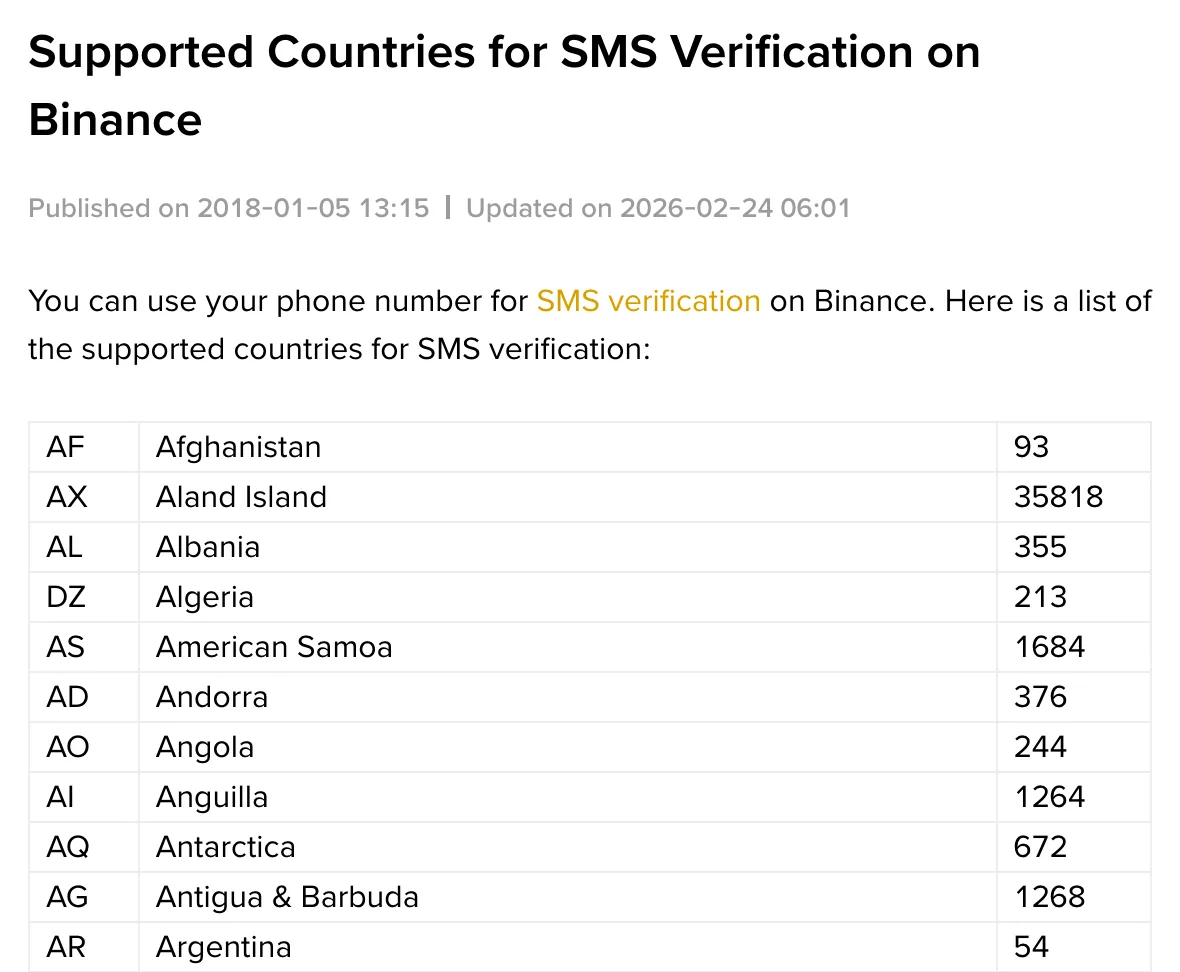 Binance list of countries supported for SMS verification, showing country code, name and dialing code