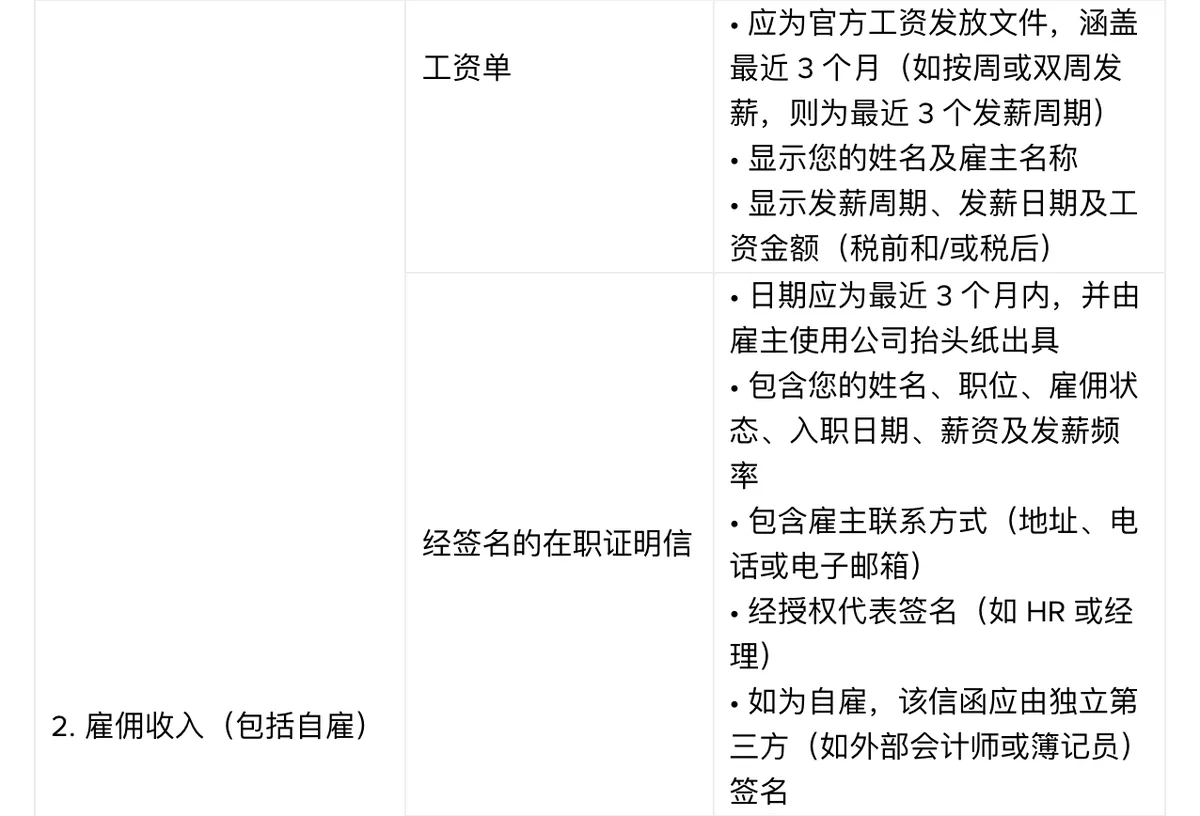 币安文件表格截图，雇佣收入一栏的工资单和在职证明信两行及各自的接受标准